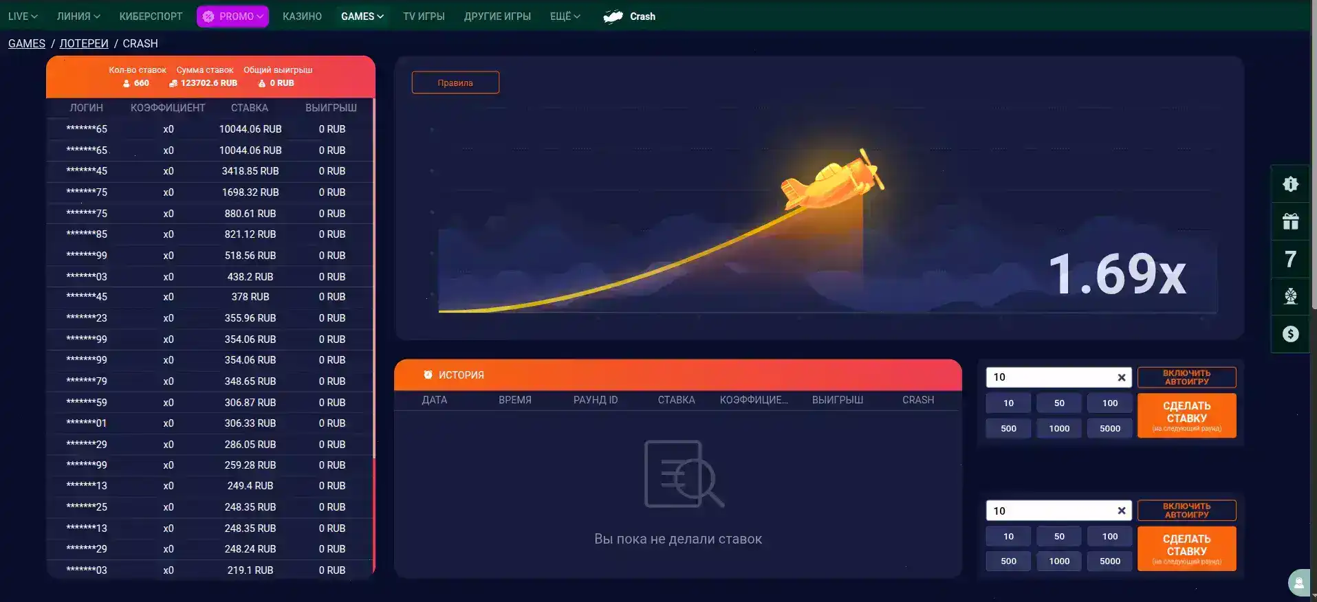 Стратегия игры и отыгрыша бонусов в казино